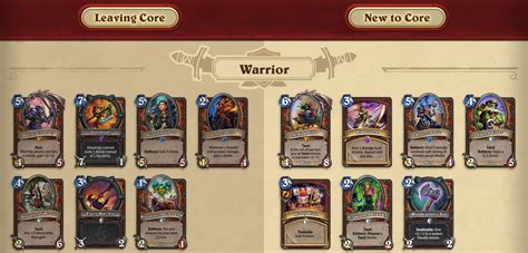 hearthstone odd warrior|hearthstone armor warrior deck.